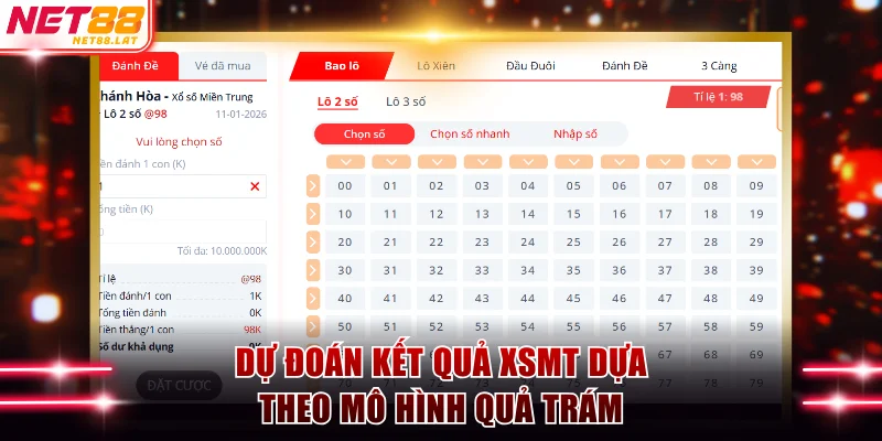 Xổ Số Miền Trung NET88 - Cách Chơi Chi Tiết Cho Tân Binh 4 Dự đoán kết quả XSMT dựa theo mô hình quả trám